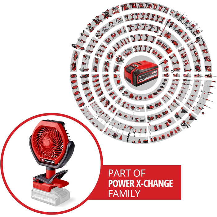 Акумуляторний вентилятор Einhell GC-CF 18/110 Li-Solo Power X-Change (18 В, безщітковий, 3 рівні швидкості, плавне регулювання, багато варіантів монтажу, без акумулятора)