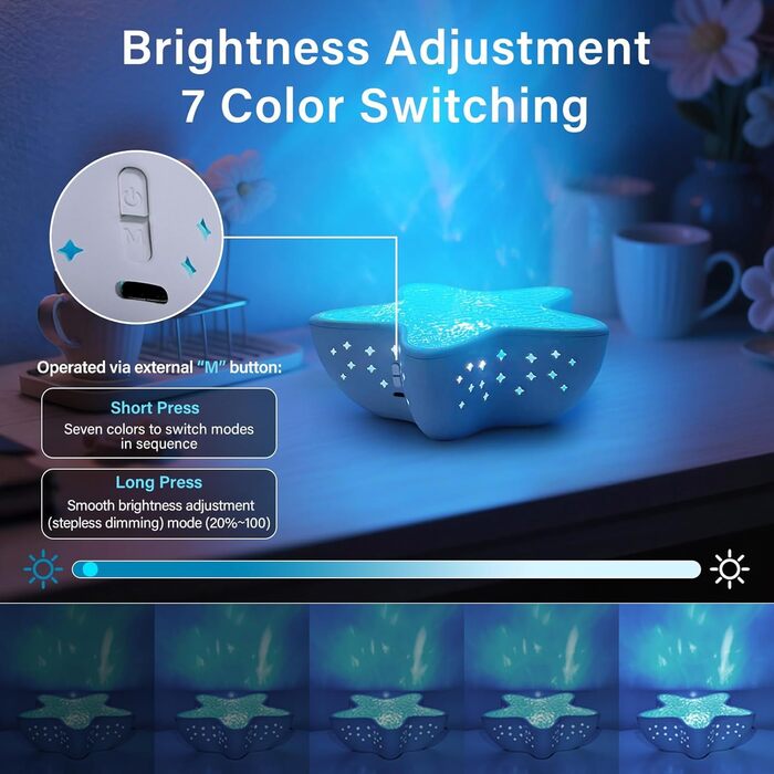 Світлодіодний проектор зоряного неба з ефектом полярного сяйва проектор світла для ванної кімнати для дітей та дорослих, нічник у формі водяної хвилі з плавним затемненням, проектор морських зірок, світло для океанського настрою, декор вітальні