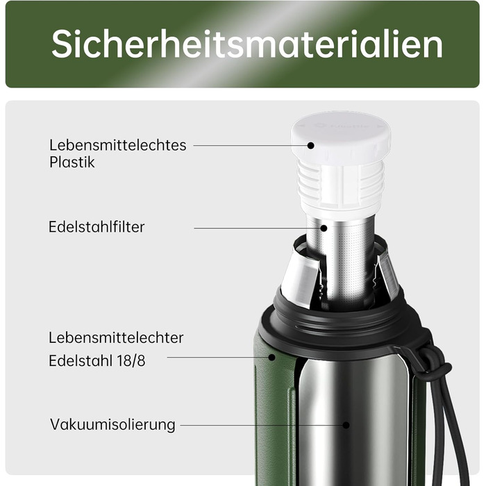 Термос з чашкою, 1 літр (зберігає холод 72 години та гарячий 24 години) Термопляшка для кави та чаю, зі знімним дном та фільтром, підходить для подорожей, офісу та школи (зелена)