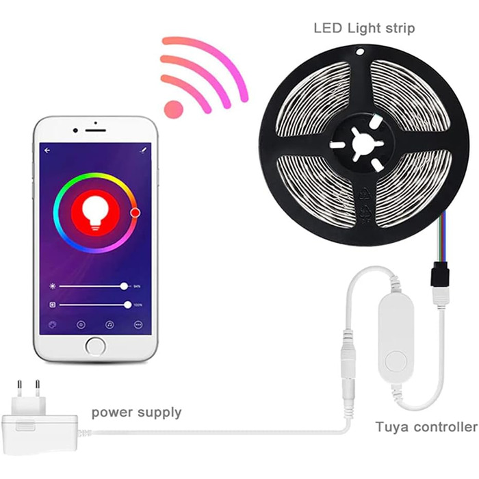 Міні-контролер ZigBee, низьковольтний, 12 В, 24 В, для світлодіодних стрічок, Tuya і HUE, сумісний з Alexa і Google Home (1 канал)