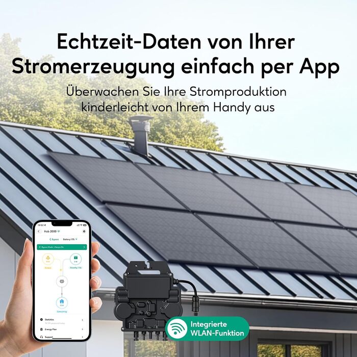 Балконна електростанція Zendure потужністю 1300 Вт - Балконна електростанція потужністю 800 Вт у комплекті з розеткою - Найновіший інвертор потужністю 800 Вт - Повний комплект сонячної системи - Двосторонні сонячні панелі 500 Вт x 2, включаючи аксесуари (