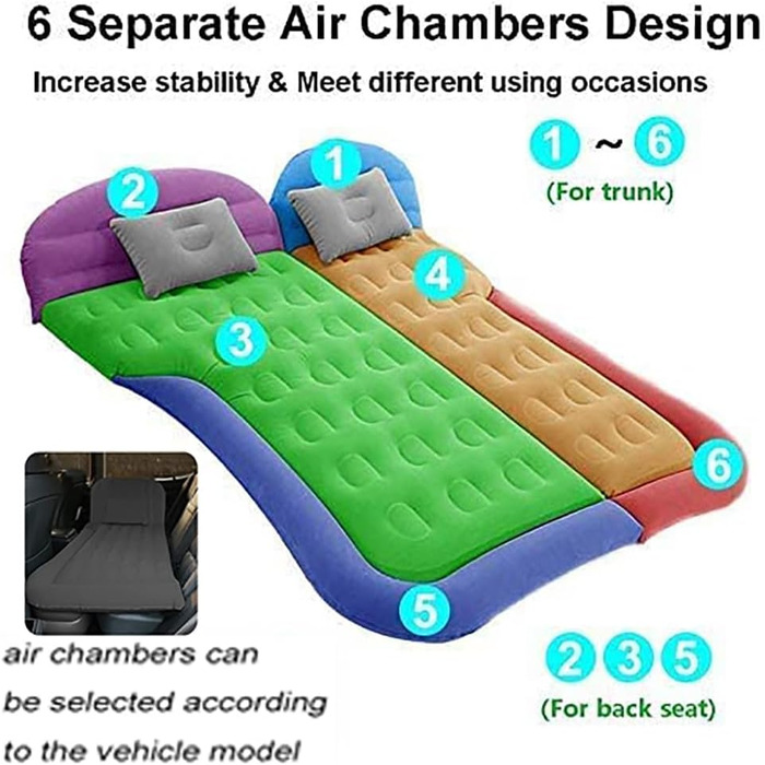 Надувний матрац для позашляховика, ліжко для подорожей в автомобілі, потовщений надувний матрац з флокуванням та ПВХ-поверхнею, для подорожей, походів, повнорозмірний надувний килимок для сну (чорний)