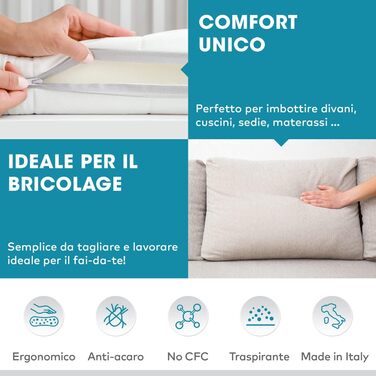 Наповнювач з піни з ефектом пам&39яті, 5 метрів для диванів, подушок, матраців, крісел, висока щільність 35, товщина 1,8 см - Зроблено в Італії, не деформується, стійкий до кліщів, гіпоалергенний, 5 м (упаковка з )