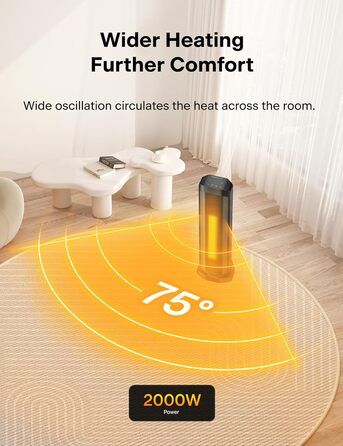 В 1 Електричний кімнатний обігрівач 2000 Вт з пультом дистанційного керування, енергоефективний, портативний керамічний нагрівач,