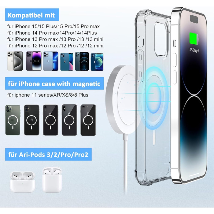 Бездротовий зарядний пристрій Mag-Safe Charger для iPhone Магнітна зарядна станція Індуктивна бездротова зарядна панель Сумісна з