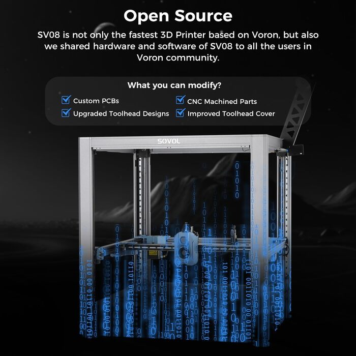 Принтер Sovol SV08 з камерою, 350x350x345 мм Core-XY 3D-принтер 700 мм/с, високошвидкісний друк із відкритим вихідним кодом, 3D-