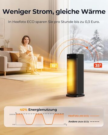 Енергозберігаючий вентилятор-обігрівач ПЕРЕМОЖЕЦЬ ТЕСТУ, 2000 Вт ECO вентилятор-обігрівач, тихий, 24-годинний таймер, невеликий вентилятор-обігрівач з коливанням 90, захист від перекидання та перегріву, чорний