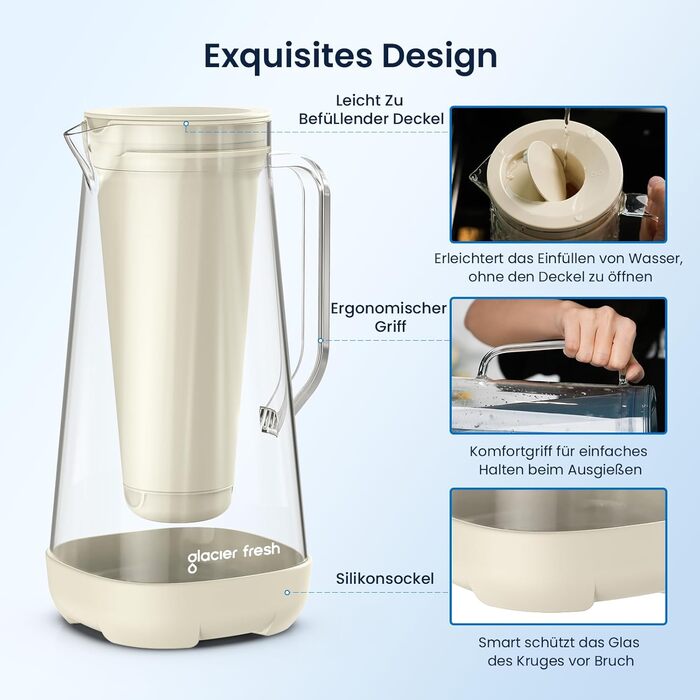 Скляний глечик з фільтром для води GLACIER FRESH 1,8 л активоване вугілля ультрафільтраційний фільтр Зменшує хлор, фторид, вапняний наліт, важкі метали, такі як свинець, мідь кремово-білий