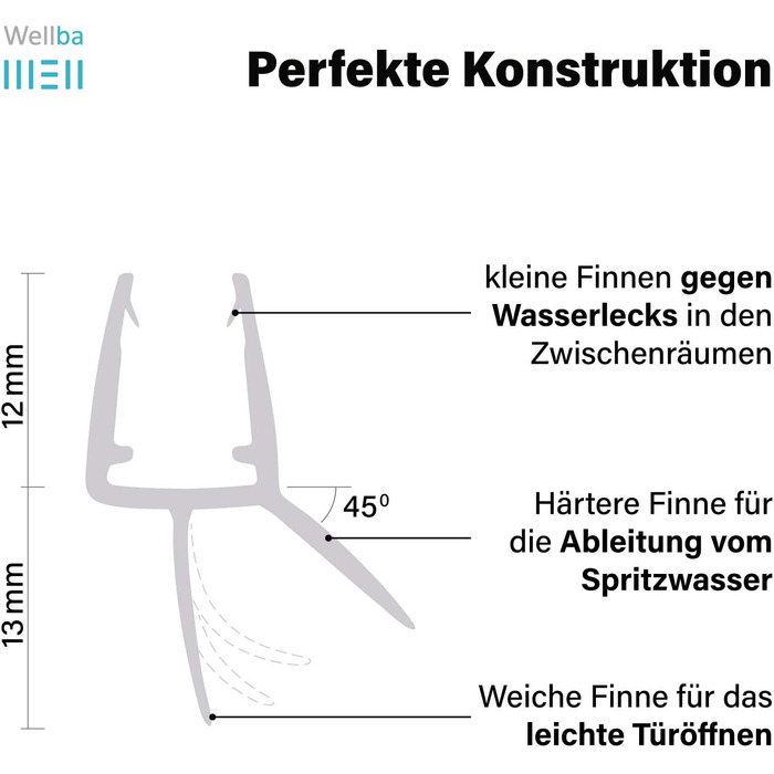 Ущільнювач для душових дверей Wellba Premium (2 шт. 80 см) для прямих скляних дверей товщиною 6 мм 7 мм 8 мм Водовідштовхувальний ущільнювач для душу або ущільнювач душової кабіни з оптимально розташованими гумовими губками