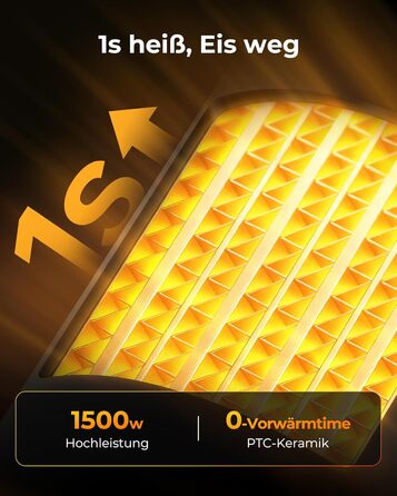 Енергозберігаючий вентилятор-обігрівач ПЕРЕМОЖЕЦЬ ТЕСТУ, 1500 Вт ECO вентилятор-обігрівач, тихий, 24-годинний таймер, невеликий вентилятор-обігрівач із захистом від перекидання та перегріву, чорний