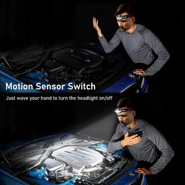 Світлодіодний налобний ліхтар Blukar акумуляторний, 2000 люмен супер яскравий налобний ліхтар Stepless Dimmable з 8 режимами, датч