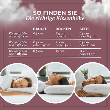 Подушка для шиї з піни з ефектом пам&39яті - Підтримуюча подушка для шиї 67x35x6,5 см - Зручна та ергономічна подушка для тих, хто спить на животі - Ортопедична подушка - Ідеально підходить для підковдр 40x80 см, висотою 6,5 см