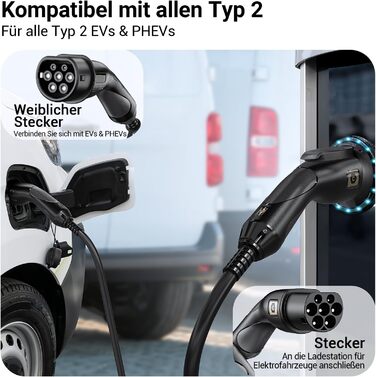 Зарядний кабель Tera EV Тип 2 22KW 32A 7,5-метровий 3-фазний тип 2 до типу 2 Mennekes IP55 Швидка зарядка Зарядний кабель електром