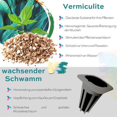 Гідропонні системи культивування зі світлодіодною лампою для рослин - автоматичний таймер для проростання - сигналізація нестачі води, вирощуйте власні ароматичні трави вдома (білий)