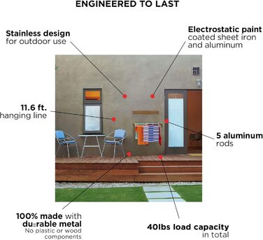 Вішалка для одягу Step Up - Настінна - Розсувна - Складана вішалка для одягу для використання в приміщенні або на вулиці - Компактний дизайн, вантажопідйомність 25 кг, кабель 6 м (70 см - сірий)