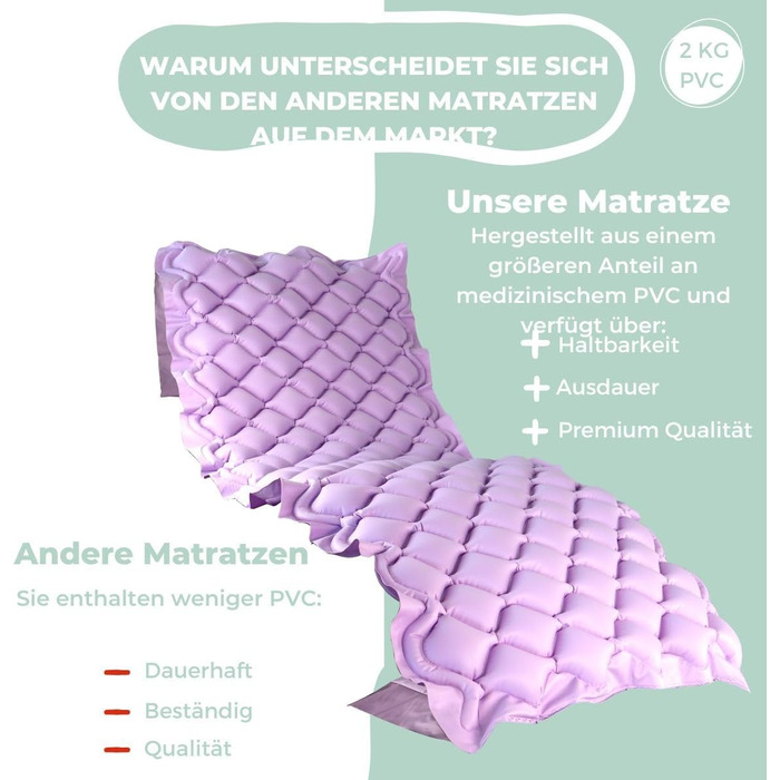 Протипролежневий матрац, Модель mobi 1, З компресорним двигуном, Надувний матрац, Лікар циклу зміни, Європейський бренд, Для пролежнів I стадії, 200 x 90 см, 130 комірок, Колір фіолетовий