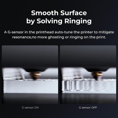 Принтер Creality K1 Max, швидкість друку 600 мм/с, автоматичне вирівнювання, подвійне охолодження, інтелектуальна камера AI, велик