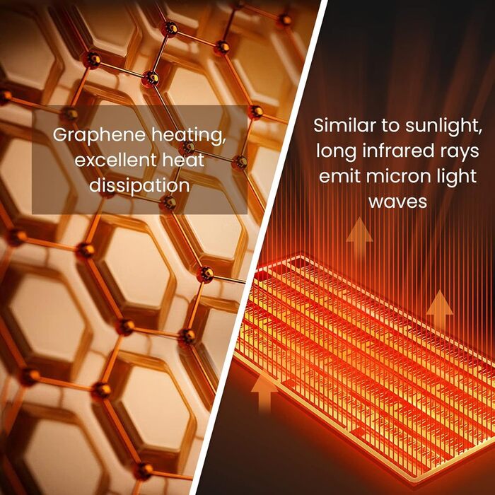 Інфрачервоний обігрівач 600 Вт, настінний інфрачервоний обігрівач до 120 градусів Цельсія для площі 3-15 м - 1-3 хвилини до робочої температури - сертифікований TV 10-річна гарантія