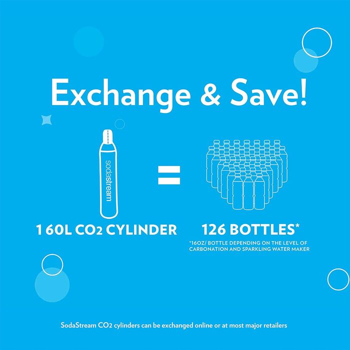 Виробник газованої води SodaStream Terra (білий) з пляшкою CO2 та DWS