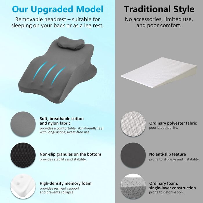 Подушка 4 в 1 для підняття ніг, піна з ефектом пам&39яті, ергономічна комфортна подушка, покращує кровообіг, подушка для ніг, стоп, спини, дивана, ліжка (сіра)