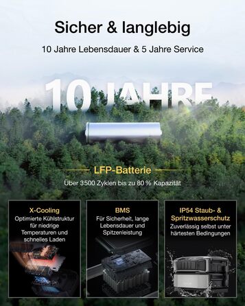 Портативна електростанція EcoFlow DELTA Pro Ultra 6144 Втгод, 0 ПДВ, мікроінвертор WiFi Stream 800 Вт, вихідна потужність змінного струму 6900 Вт, можливість розширення до 30 кВтгод, акумулятор LFP, сонячний генератор для аварійних ситуацій удома та для а