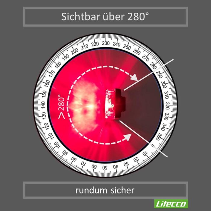 Світлодіодний задній ліхтар на батарейках зі стоп-сигналом Litecco LightGuard інтелектуальний задній ліхтар з батарейками, USB, червоний
