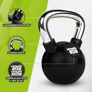 Гіря VirtuFit з гумовим покриттям, 16 кг (діапазон 4-32 кг)