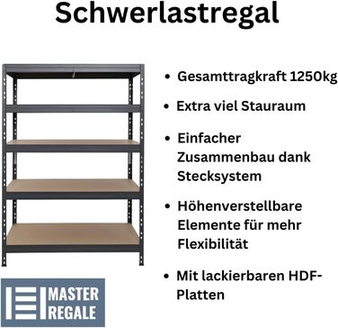 Міцний стелаж Rivet з панелями HDF, що підлягають фарбуванню, 180x120x45 см (ВxШxГ), 5 полиць вантажопідйомністю 250 кг кожна, антрацитово-сірий, практична система кріплення, екологічно чистий та придатний для переробки