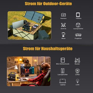 Портативна електростанція VTOMAN FlashSpeed 300 - літій-полімерний акумулятор 230 Втгод з вихідною потужністю змінного струму 300 Вт (пікова 600 Вт), сонячна електростанція, 100 Вт USB-C/230 В змінного струму для дому, кемпінгу на природі, автофургонів, р