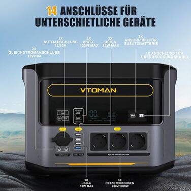 Портативна електростанція VTOMAN 1000 Вт (пік 2000 Вт), сонячний генератор LiFePO4 потужністю 828 Втгод, швидка зарядка 0-80 за 1 годину, можливість розширення до 2376 Втгод, вихід USB-C потужністю 100 Вт для надзвичайних ситуацій, кемпінгу, подорожей, ав