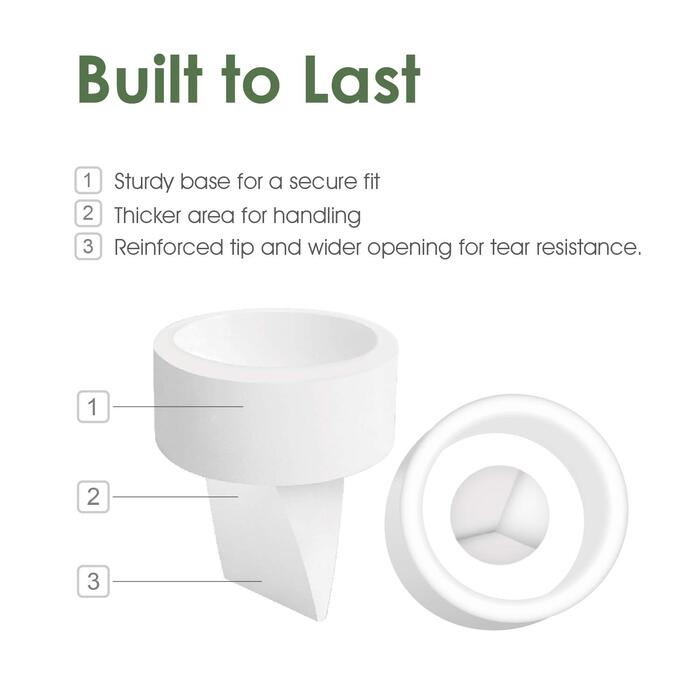 Деталі насоса Maymom Spectra S2 Spectra S1, малий фланцевий клапан, трубка для захисту пляшки від зворотного потоку, неоригінальні