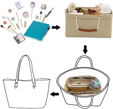 Сумка-органайзер Heavyoff Bag, повстяна сумка-органайзер зі знімною кишенею на блискавці та ручкою для жінок темно-синій XL темно-