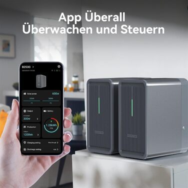 Оновлена електростанція з балконом та накопичувачем B2500, 0 ПДВ, акумулятор Marstek 2240 Втгод LiFePO4, 6000 циклів зарядки, максимальна вхідна потужність 1600 Вт для фотоелектричних систем та вихідна потужність 800 Вт, можливість розширення до 8960 Втго