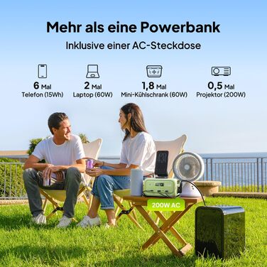 Портативна міні-електростанція BLUETTI Elite 10, акумулятор LiFePO4 ємністю 128 Втгод із розеткою змінного струму 200 Вт, резервне джерело безперебійного живлення 10 мс, сонячний генератор зі швидкою зарядкою для кемпінгу, подорожей, активного відпочинку 