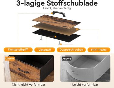 Комод ODK, комод з 2 розетками, 2 USB-портами та світлодіодною стрічкою, що змінює колір, з 9 тканинними шухлядами, підходить для спальні, вітальні, вінтажний колір