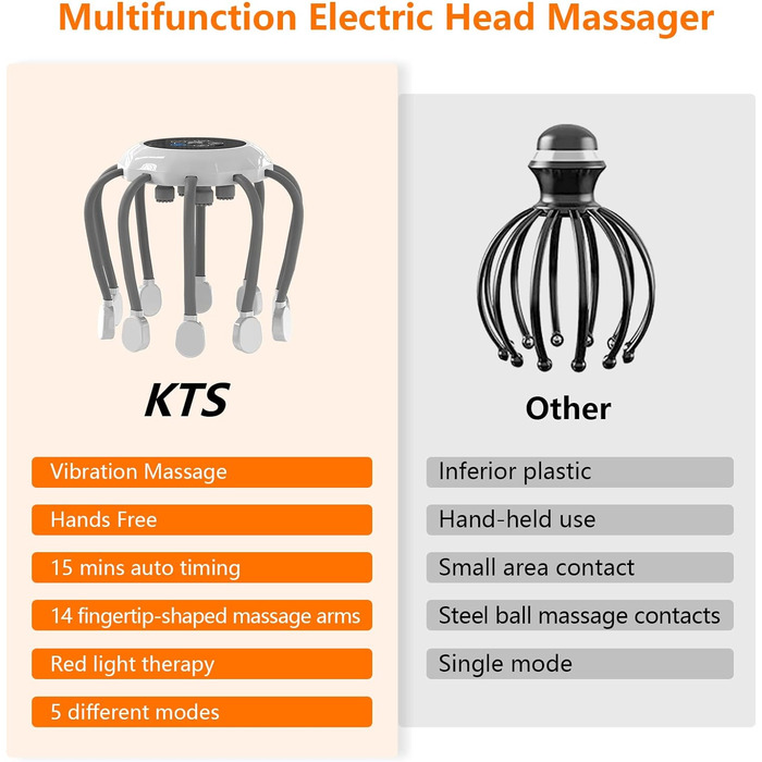 Акумуляторний масажер для шкіри голови KTS з 14 вібруючими контактами, 5 режимами, терапією червоним світлом, портативним скребком для голови восьминога для розслаблення, зняття тиску та стресу, а також швидкого засинання