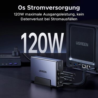 Блок живлення UGREEN 120 Вт, захист від перенапруги, сумісний з UGOS Pro, керування через додаток, автоматичний захист від відключення живлення, джерело безперебійного живлення для UGREEN DH2300/DH4300 Plus/DXP2800//DXP4800 Plus