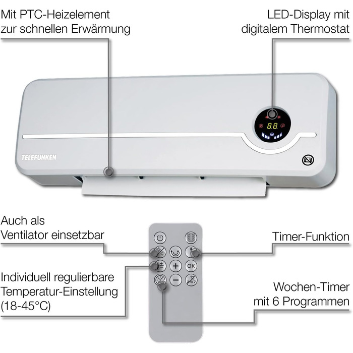 Компактний керамічний настінний вентилятор-обігрівач з коливальною системою та інтелектуальним регулюванням температури Ідеальне рішення для ефективного та рівномірного розподілу тепла в холодні дні, 2000