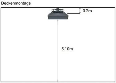Повітряний обігрівач, обігрівач для прихожей, нагрівальна спіраль, вентилятор-обігрівач HC20-3S 21 кВт, включаючи кронштейн та термостат