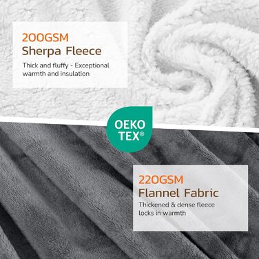 Ковдра PRANITE з підігрівом 180x130 см Електрична ковдра з шерпи та фланелі, 6 режимів нагріву, 10-годинний таймер, автоматичне вимкнення, захист від перегріву, можна прати сірого кольору для ліжка та дивана 130 x 180 см