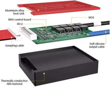 Літієва батарея, плата захисту BMS з балансиром, 16S 48V 20A LiFePO4