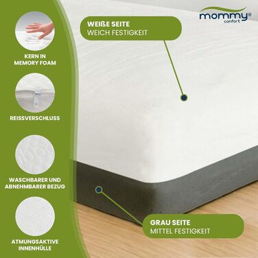 Подушка з піни з ефектом пам&39яті 60 см преміум-класу два рівні жорсткості біла сторона м&39яка сіра сторона середня внутрішній чохол чохол на блискавці, який можна прати. Жорсткість середня та м&39яка.