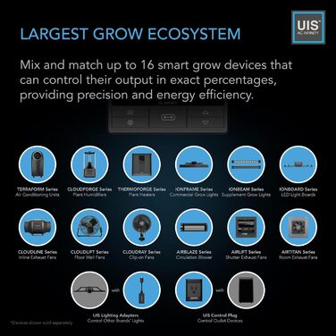 Тихий 6-дюймовий вбудований канальний вентилятор з контролером температури та вологості, додаток Bluetooth - вентиляційний витяжний вентилятор для опалення, охолодження, намети для вирощування, гідропоніка, 6