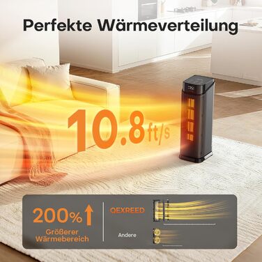 Тепловентиляторний обігрівач PTC потужністю 2000 Вт, енергозберігаючий з 4 режимами, режим енергозбереження ECO, коливання на 90, таймер 24 години, пульт дистанційного керування, тихий та потужний, захист від перегріву та перекидання для домашнього викори