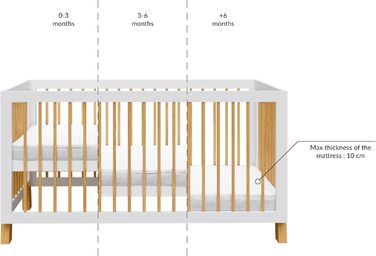Дитяче ліжечко/бічне ліжко Love For Sleep 140x70 см із захисним бар&39єром, трансформоване, біла сосна Дитяче ліжко Alex, дерев&39яне дитяче ліжко - Дитяче ліжко, трансформоване ліжечко, дитяче ліжко біла/сонячна сосна
