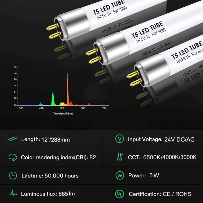 Світлодіодна трубка IHYCTV T5 288 мм, 5 Вт, світлодіодні трубки G5 для електронного баласту, 3000 К, 685 лм, модернізована заміна класичної люмінесцентної лампи T5 L 8 Вт, 24 В DC/AC, тепле біле світло, 3 шт.