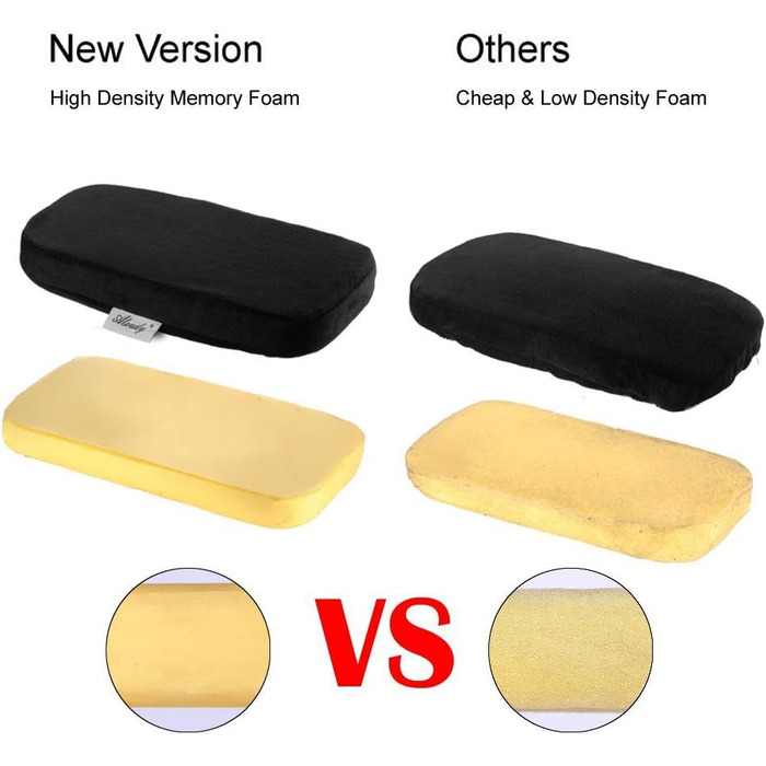 Ергономічні підлокітники Aloudy з піни з ефектом пам&39яті для офісних крісел, зручні чохли для підлокітників для ігрових крісел для зняття тиску з ліктів та передпліччя (комплект з 2 шт.)