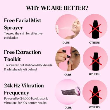 Ультразвуковий скраб для обличчя Skin Scrubber (набір з 3 шт.) - Засіб для глибокого очищення вугрів з розпилювачем для обличчя та набором інструментів для екстракції - Ультразвуковий пілінг шкіри з екстрактором пор