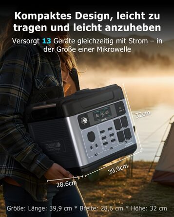 Портативна електростанція Oukitel P2001 Plus 2400 Вт (пікова потужність 4800 Вт), сонячний генератор 2048 Втгод, акумулятор LiFePO4, повна зарядка за 1,2 години, додаток, 13 виходів, ДБЖ, портативна електростанція для кемпінгу, автофургона, дому