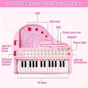 Піаніно Іграшки Клавіатура для дівчаток від 3 років. Подарунок на день народження. Малюкові. Музичний іграшковий інструмент з мікр